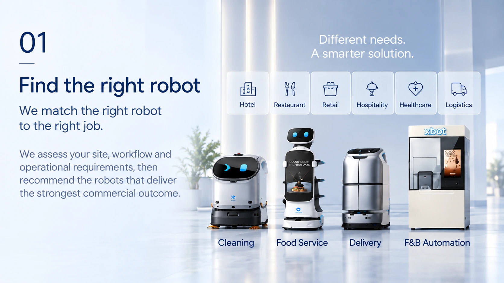 01 — Robot Selection: Find the right robot