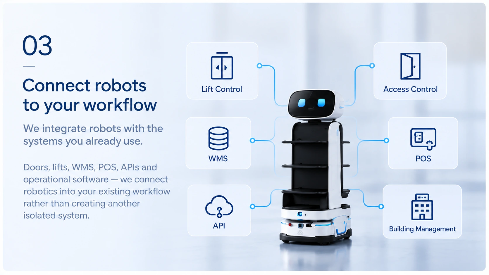 03 — Systems Integration: Connect robots to your workflow